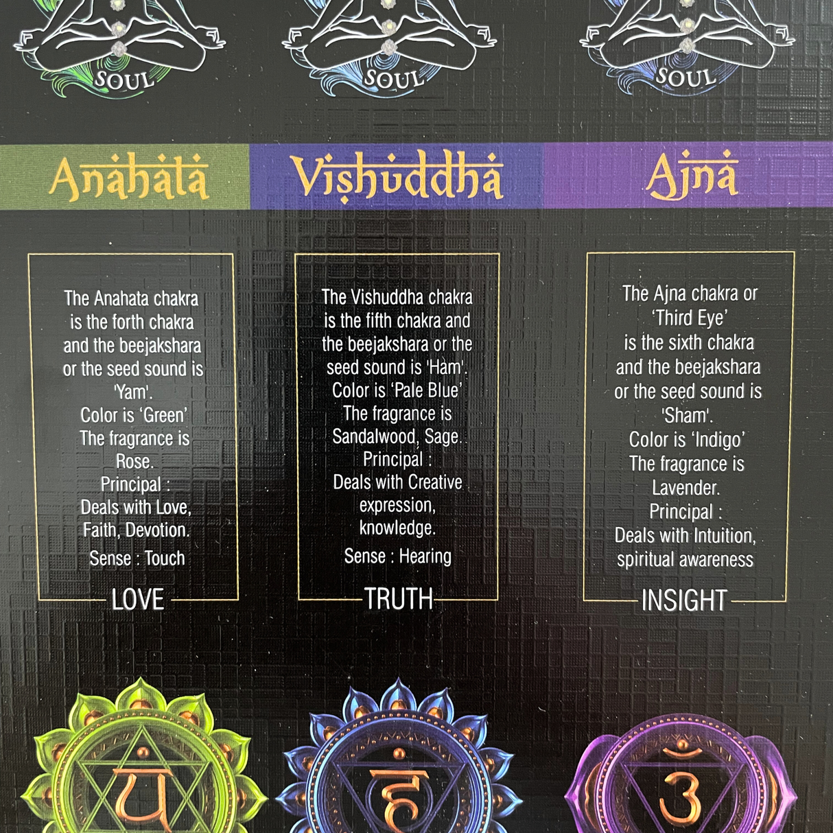 Goloka 7 Chakren Räucherstäbchen Set – ausgewogene Düfte für jeden Energiepunkt