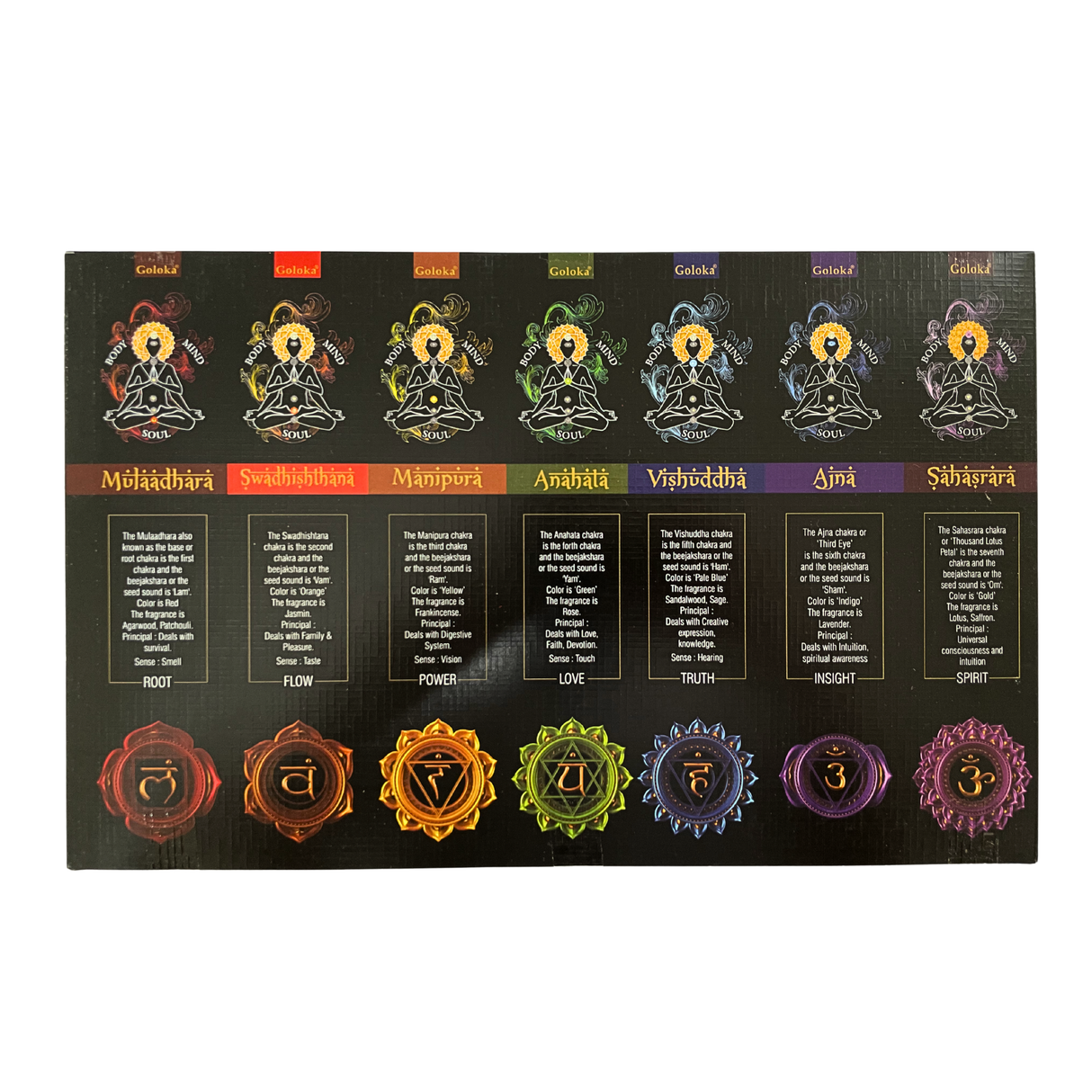 Goloka 7 Chakren Räucherstäbchen Set – ausgewogene Düfte für jeden Energiepunkt