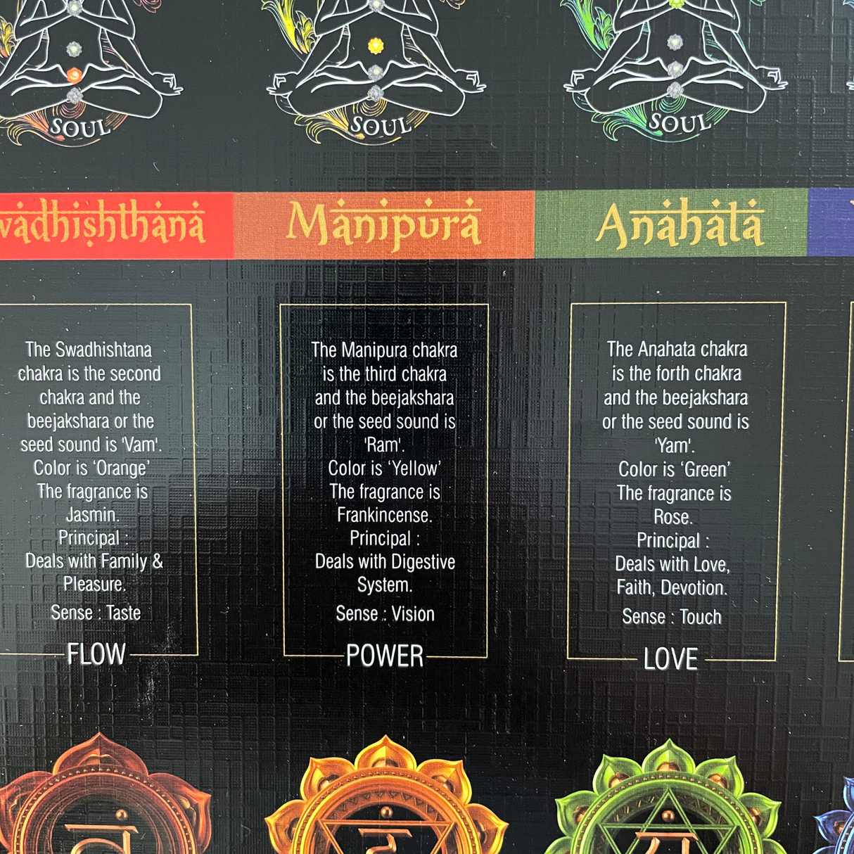 Goloka 7 Chakren Räucherstäbchen Set – ausgewogene Düfte für jeden Energiepunkt