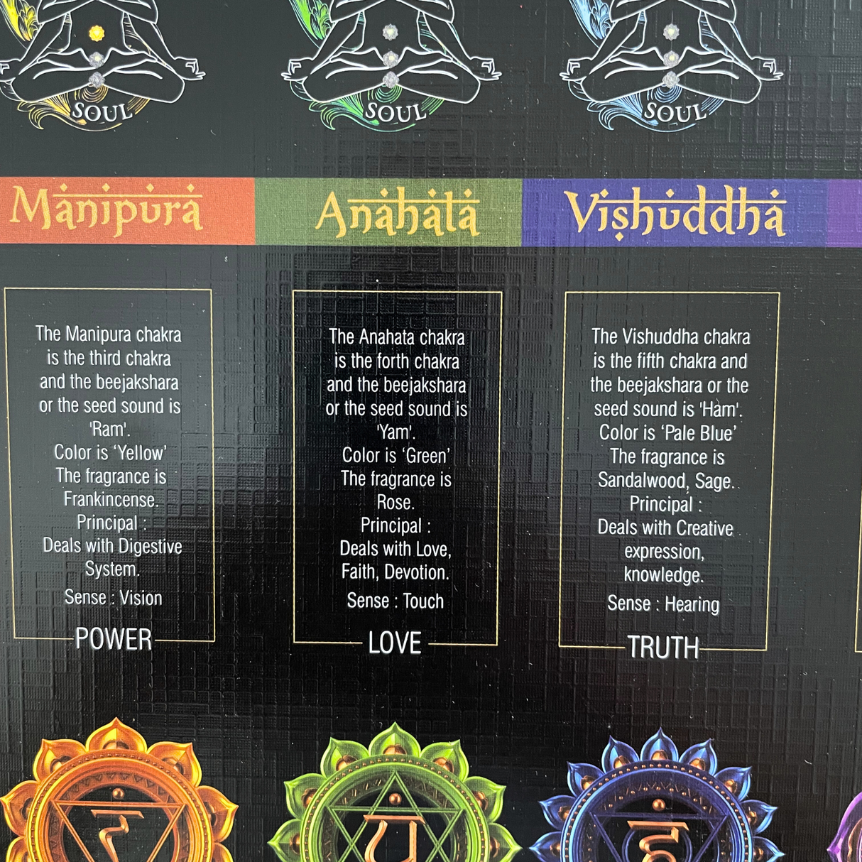 Goloka 7 Chakren Räucherstäbchen Set – ausgewogene Düfte für jeden Energiepunkt